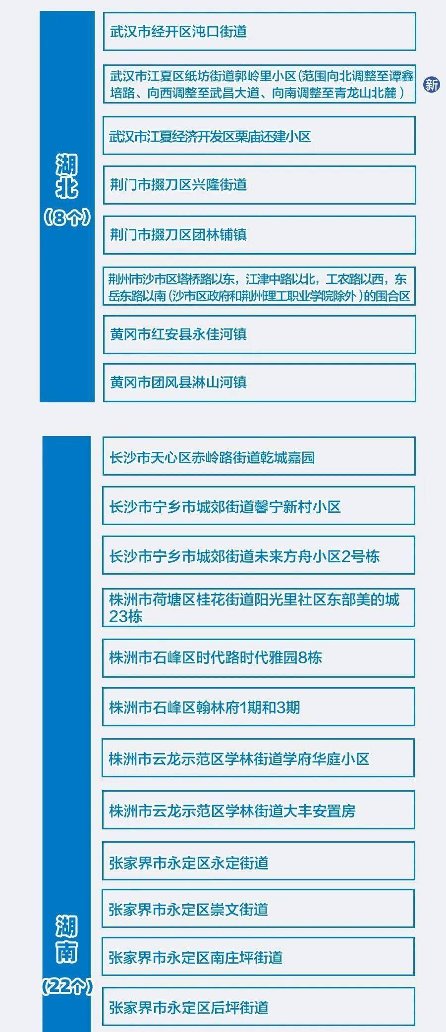 2025澳门和香港精准正版免费大全四不像,词语释义、专家解析解释与落实与警惕虚假宣传