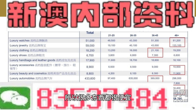 2025年新澳今晚资料与澳门管家婆100%精准,词语释义、解释和落实和警惕虚假宣传-全面释义、解释和落实
